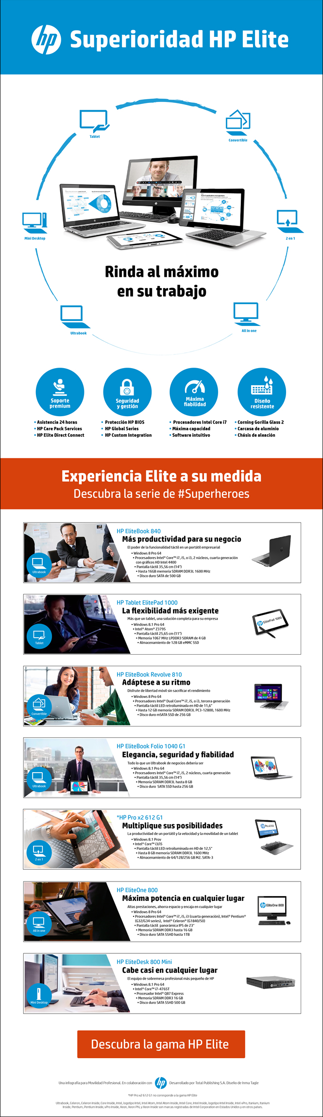 #Superheroes HP Elite